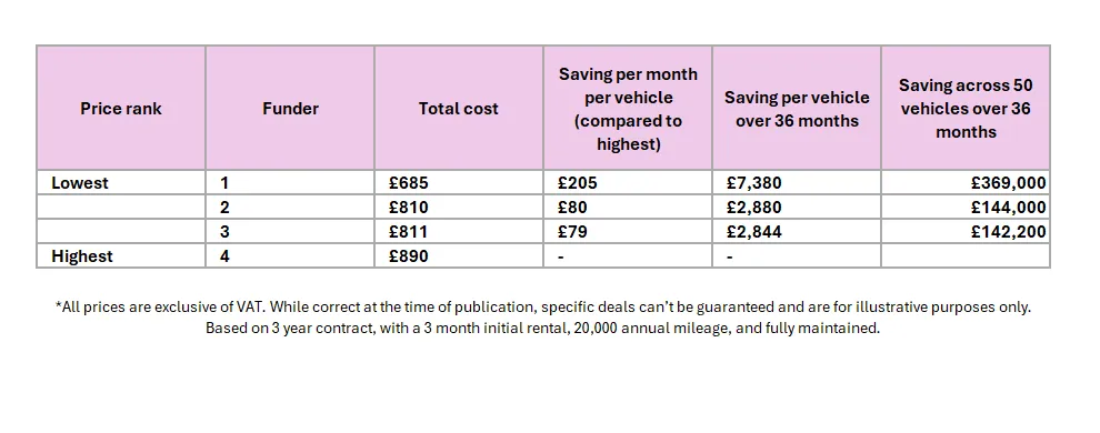 pricing_table_for_wf_funding_new_site.png