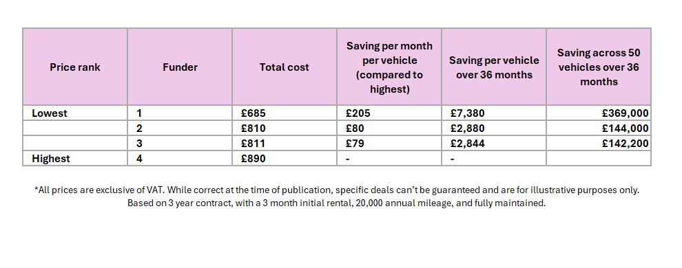 pricing_table_for_wf_funding_new_site.png
